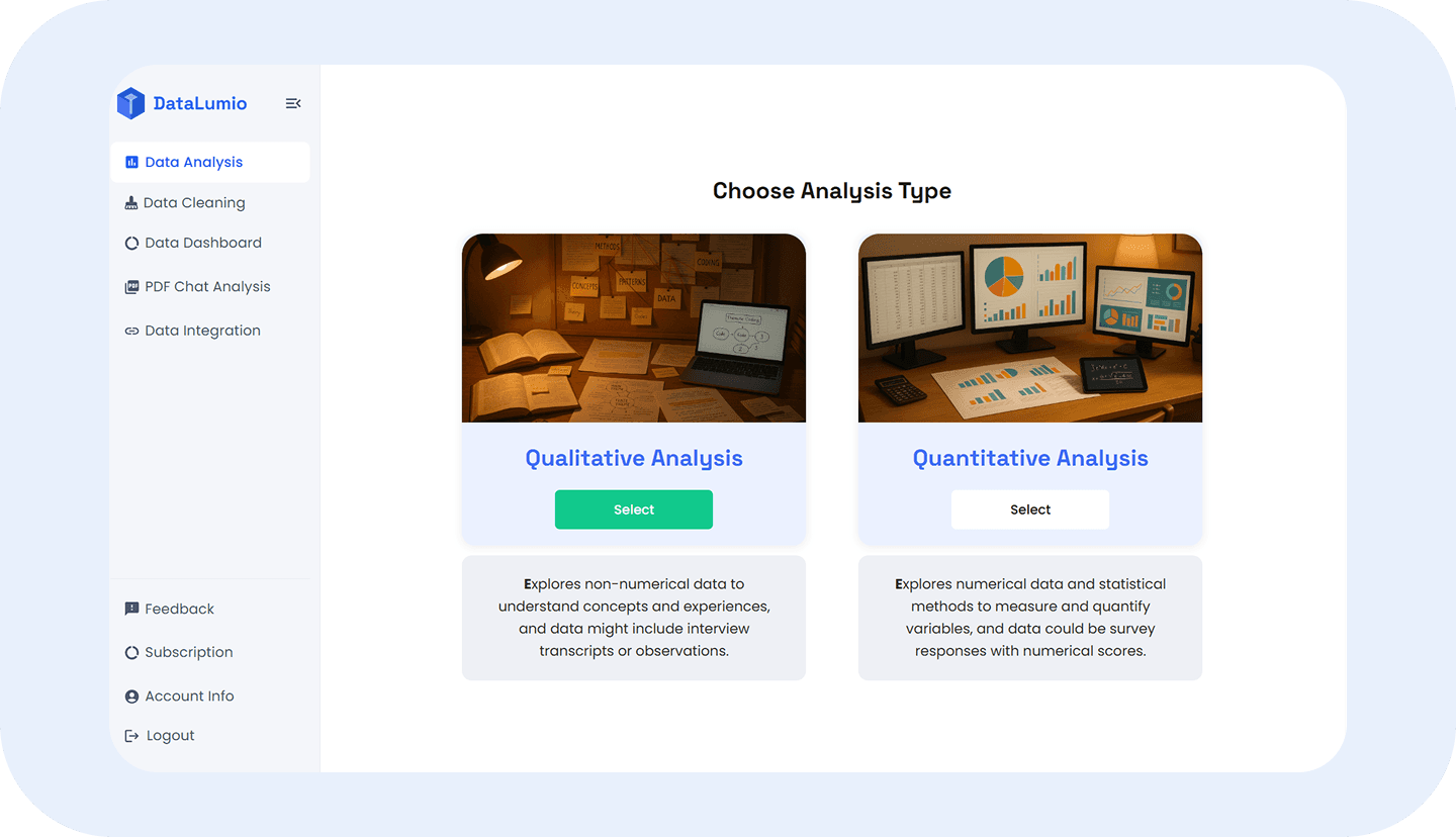 Automated Quantitative and Qualitative Data Analysis